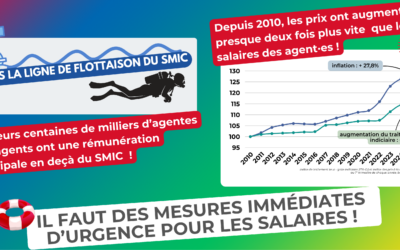 Carrières et rémunérations dans la Fonction Publique : sous la ligne de flottaison du SMIC !